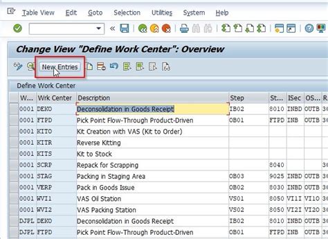 sap work center table|The most Important SAP Work Center Tables in SAP PP.
